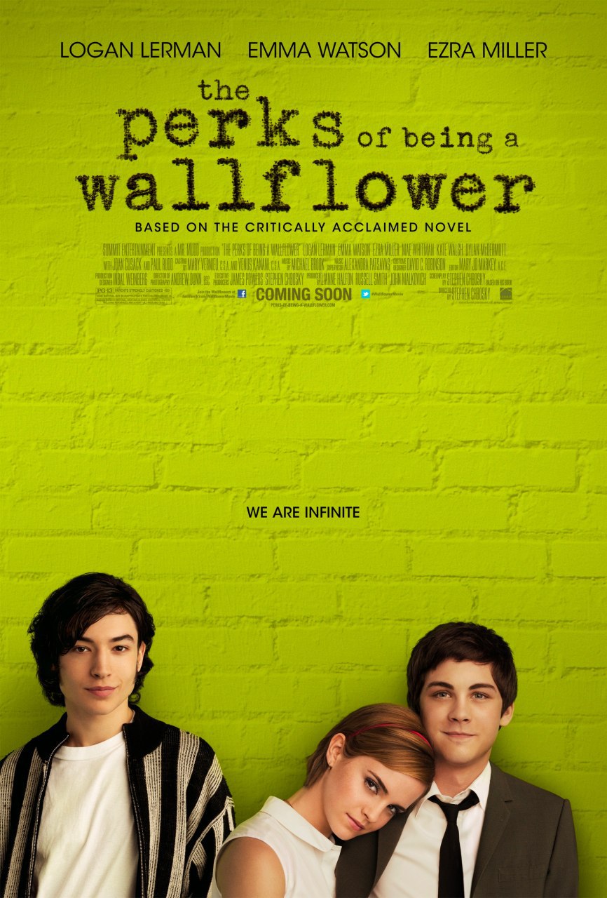 壁花少年 The Perks of Being a Wallflower (2012) 1.5G